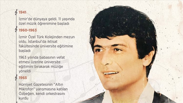 Kadife sesli şarkıcı: Ferdi Özbeğen